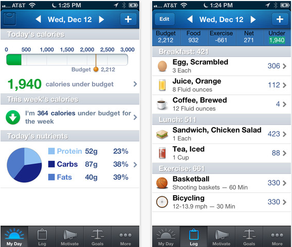 best apps for tracking weight loss progress